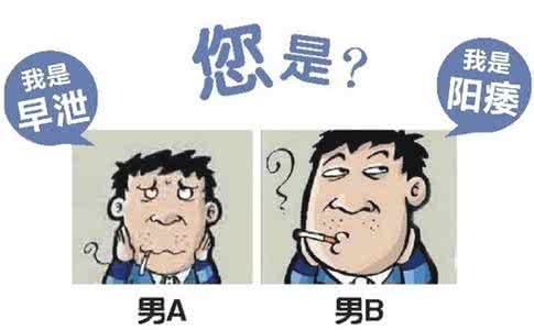 什么网贷最容易通过 判断“阳痿”最容易陷入七个误区：1、把婚后初期几次性交失败当作阳痿