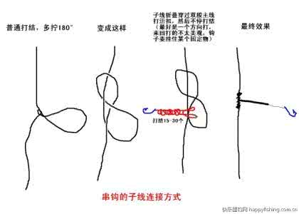 检验一下自制串勾的效果