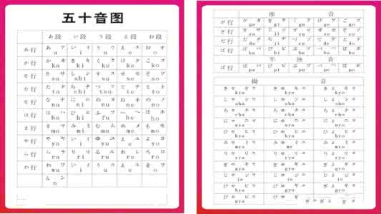 日本五十音读法 日本五十音