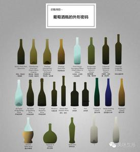 废旧啤酒瓶能做什么 废旧酒瓶子还能做什么用？将废旧酒瓶改造成花盆的步骤图解