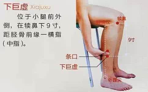 肾结石按摩方法 肾结石按摩什么穴位 八个穴位有疗效