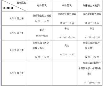 2017政法干警报名时间 2016年湖南省政法干警招录考试笔试时间