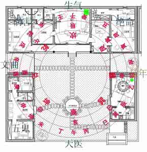 四合院风水格局 揭秘四合院的风水格局 风水大师揭秘三种人的命算不准,看看你属于哪一种