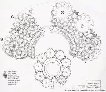 钩针旧衣服勾地毯视频 一件不起眼的旧衣服，有了这些钩针蕾丝领子，衣服都永不过时了！（附29种领子图解教程）