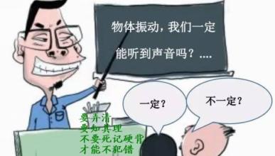 中学物理知识点 图解：中学最易搞错的物理知识点