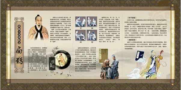 【名医密方】一张图推荐《名医不传密方20则》让你健康愉快！
