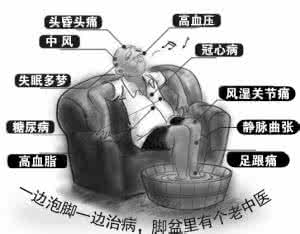 足跟痛的原因及治疗 经常有人足跟痛，那是无缘看此方