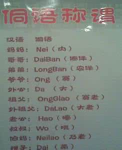 侗语我爱你怎么说 侗语