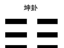 艮卦类象 坤卦类象