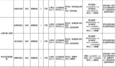 2017吉林省重大项目 重大通知！吉林省又有一大波“铁饭碗”正在招人！