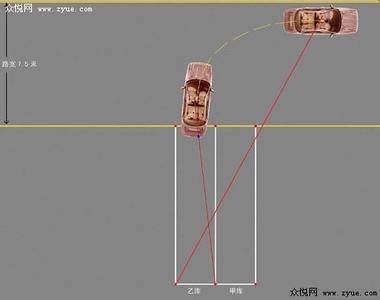 倒桩技巧图解 c1倒桩技巧攻略之一：图文并茂式