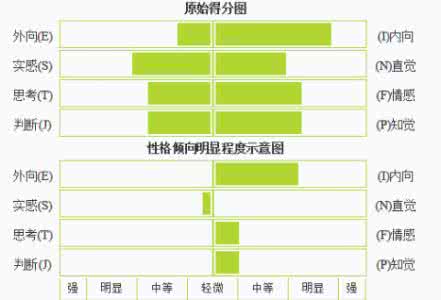 军校文科专业 文科女孩怎样选校定专业