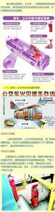 吉林市客车火灾 一张图开眼界:客车、公交车火灾逃生指南