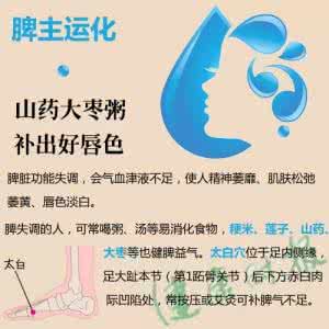 清除五脏毒素 一道菜，居然能把人体五脏毒素全扫光！不看太亏！！