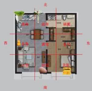 房子布局风水禁忌 房子风水布局
