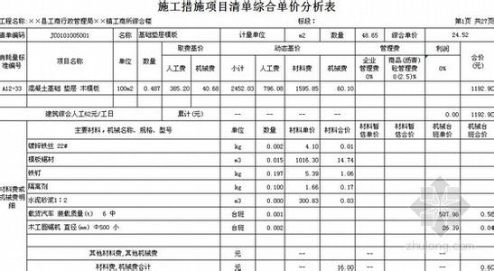 装饰装修工程量清单 装饰装修工程量清单 一张图教你看懂装饰装修清单