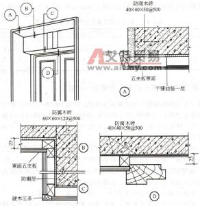 门窗工程质量控制要点 门窗套施工有哪些要点