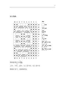 秋风玉露 棒针翻译  【秋风玉露】小熊翻译——橄榄树 舒适写意A字连衣裙 - 可仿织成正常款毛衣