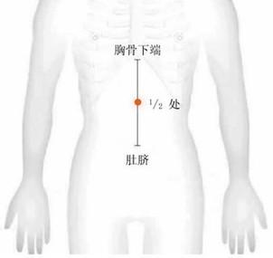 胃胀按摩快速缓解 胃胀胃痛按摩3穴有奇效