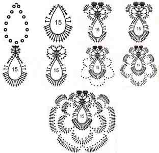 爱尔兰花边 转:爱尔兰花边教程:爱尔兰花边叶2(大师班)