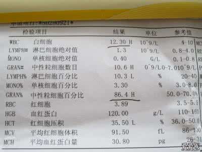 中耳炎特效药 【新提醒】祖传中耳炎特效方 全科医学讨论版 基层医生网