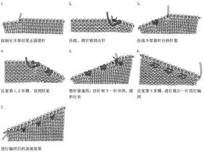 往返斜肩的织法视频 斜肩的往返消行技法