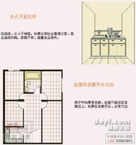 家庭风水知识大全图解 图解说明室内风水知识，简单明了