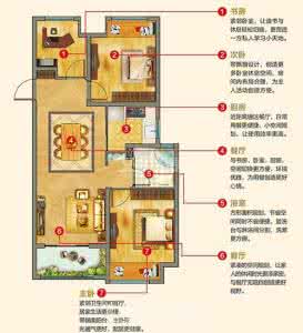 小户型的多种平面方案 90平小户型逆袭了是一种怎样的感受?