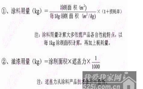 装修预算公式 10个公式教你巧做装修预算
