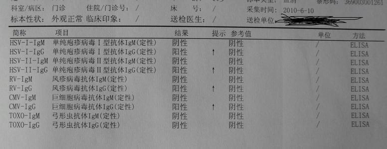 风疹病毒抗体igg阳性 风疹病毒抗体igg 风疹病毒抗体的检查