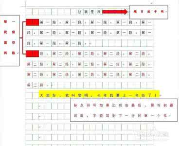 一年级作文辅导 一年级作文辅导的那些事儿 一年级作文