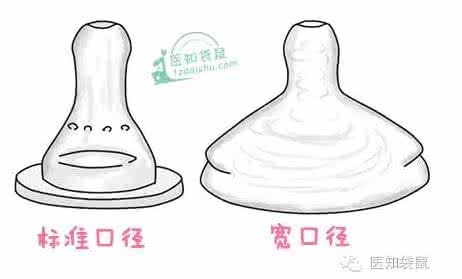 如何挑选奶瓶和奶嘴 如何挑适合宝宝的奶瓶用奶嘴