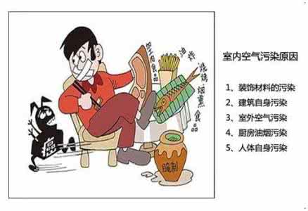 除异味的植物 清除异味巧用植物减轻室内污染