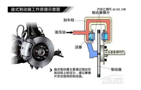 汽车制动系统保养 汽车的制动系统如何保养