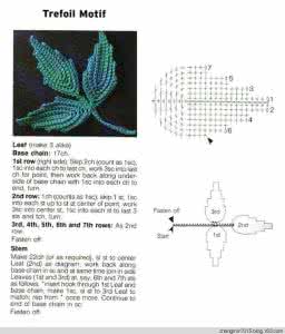 钩针叶子图解 钩针基础----叶子图解集锦