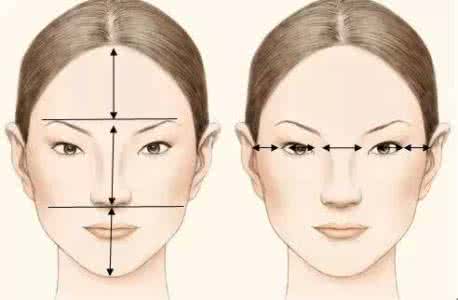 涉及气质问题的方面有 6个方面，提升你的气质！