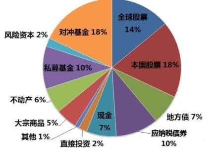 毕业论文的写作步骤 普通人写作的9个步骤