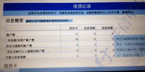 怎样查询银行贷款记录 怎样查银行有没有贷款？