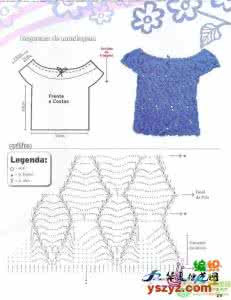 钩针衣服款式图片大全 编织基础----三种款式织钩衣的比例图