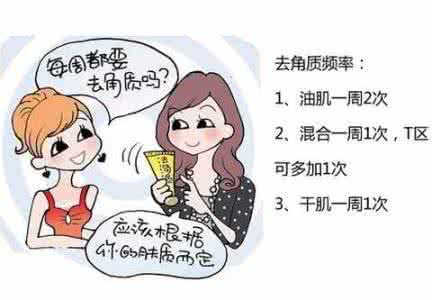 护肤误区 保养误区“8杯水护肤”竟是伪科学