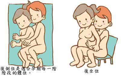 公司暂停社保情况说明 孕期7种情况做爱暂停