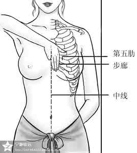 dnf靠一觉吃饭的职业 全靠几个‘安眠穴’：一觉睡到自然醒！