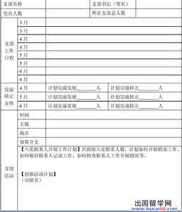 中学党支部工作计划 初级中学党支部工作计划2015
