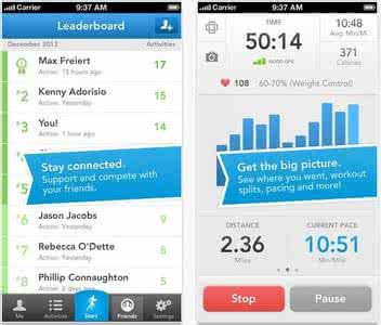 孕期如何控制体重 RunKeeper帮你控制体重