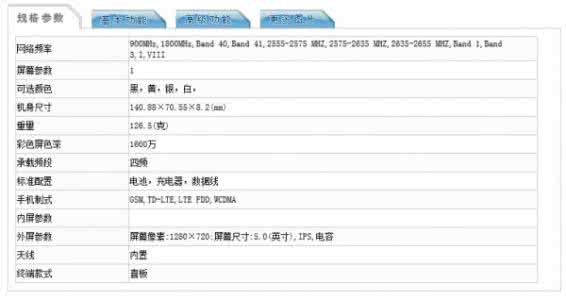 1gb等于多少mb内存 1gb等于多少mb内存 1GB内存的联想手机也能刷安卓5.0  已知bug介绍