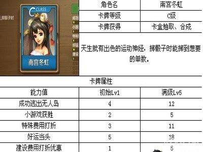 黑颜知己 只能做知己 无奈的歌 iphone6只能支持单卡很是无奈怎么变成双卡