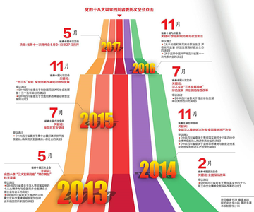 石家庄区位优势 石家庄区位优势 一线调研|“钛”优势,让石家庄公交吃下定心丸!