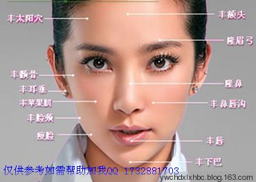 塌鼻子的女人不旺夫吗 女人旺不旺夫看鼻子就知道了