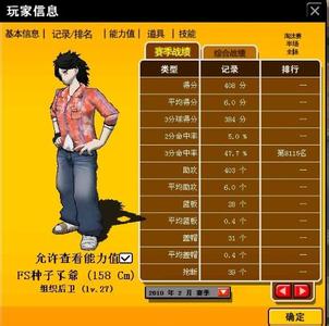 街头篮球永久服装 街头篮球永久服装 篮球服装品牌