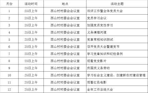 2017年党员活动计划表 2016党员活动日计划表 2016年活动纂刻计划